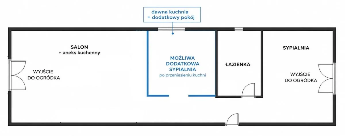Rzut mieszkania z wariantem trzeciego pokoju